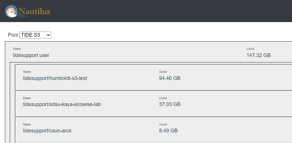 TIDE S3 storage usage in terms of gigabytes used by individual buckets