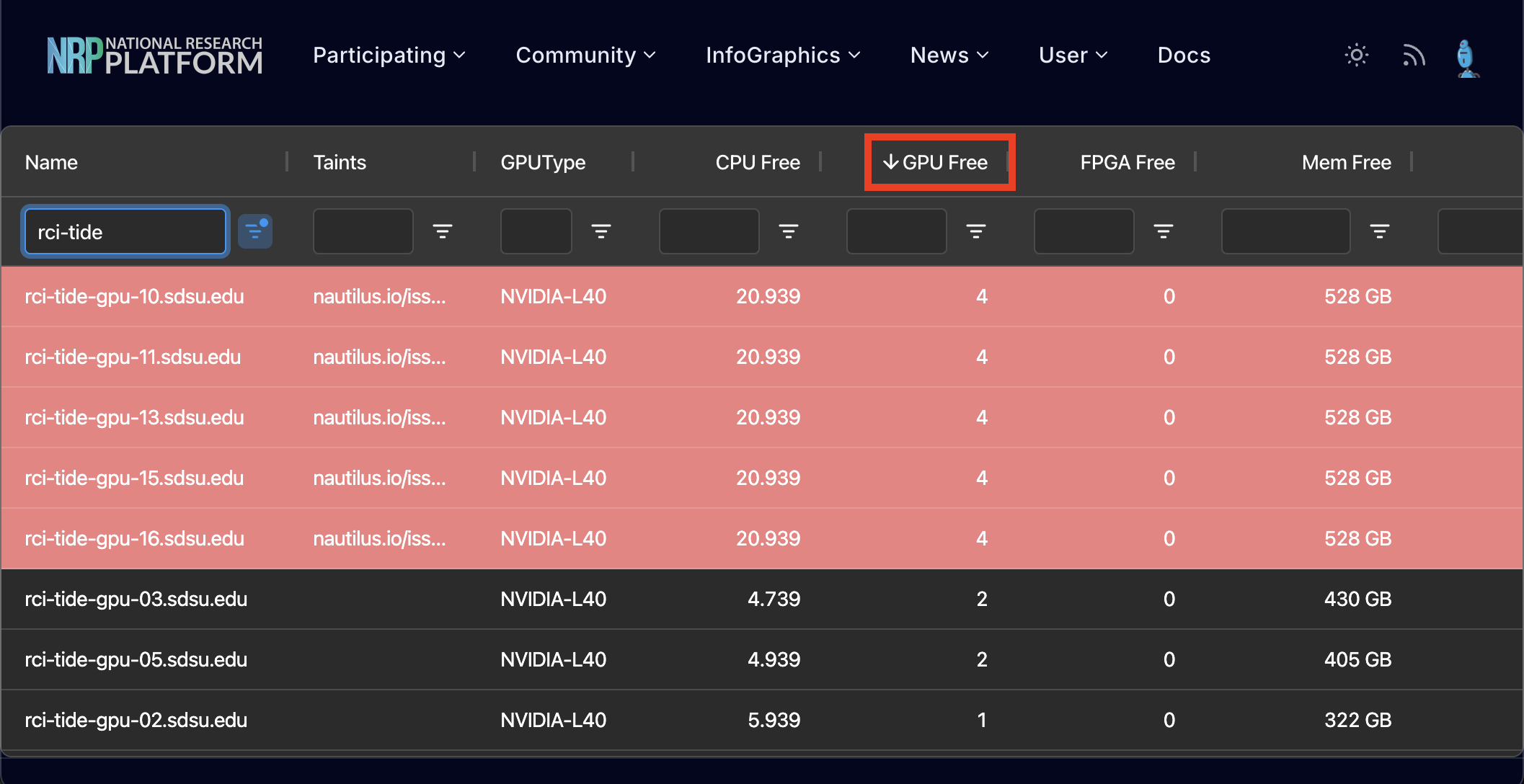 Nautilus resources sorted by GPU